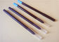 Crayon automatique matériel de revêtement de lèvre d'ABS avec la couleur bleue d'affûteuse 7,7 * 156.4mm